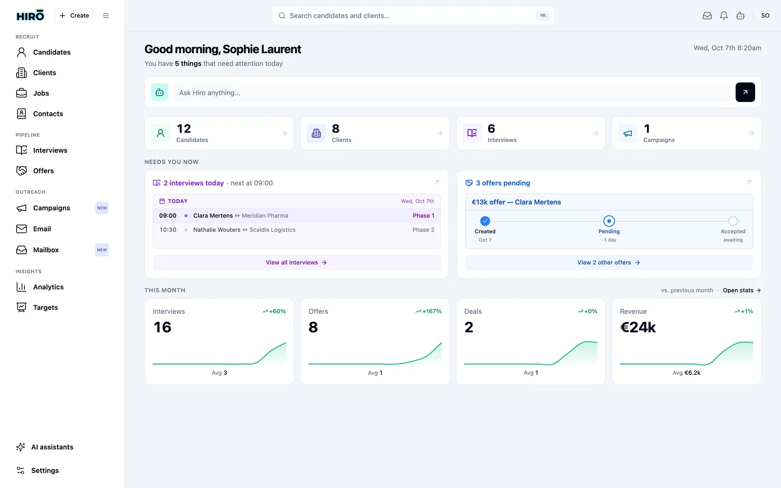 Hirō home dashboard with insights